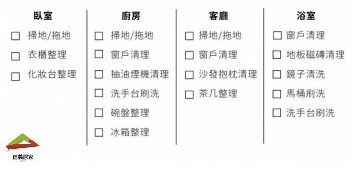 列舉每一個區域要清掃的項目,一來辦判每個地方所需花的時間,