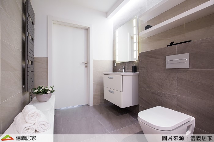 Question:浴室要關門嗎？