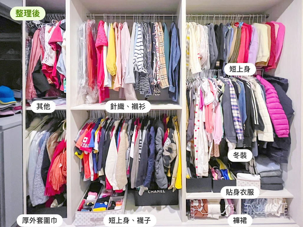 衣櫥整理收納案例-依款式材質、厚薄長短做吊掛、摺疊分類整理後