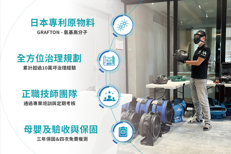 信義居家妙健長效除甲醛介紹