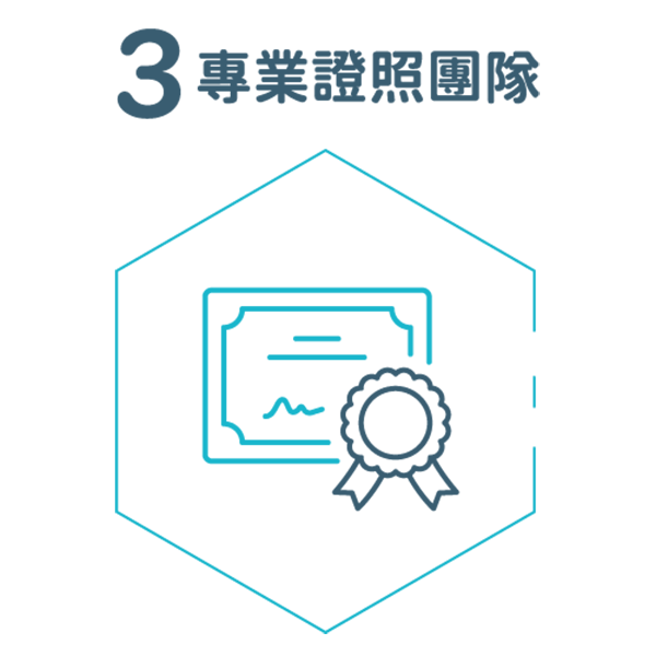 精準解決環境與衛生問題