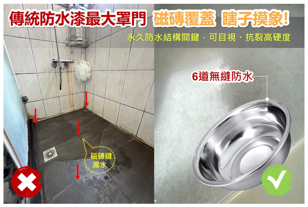 永久防水結構，告別滲漏
