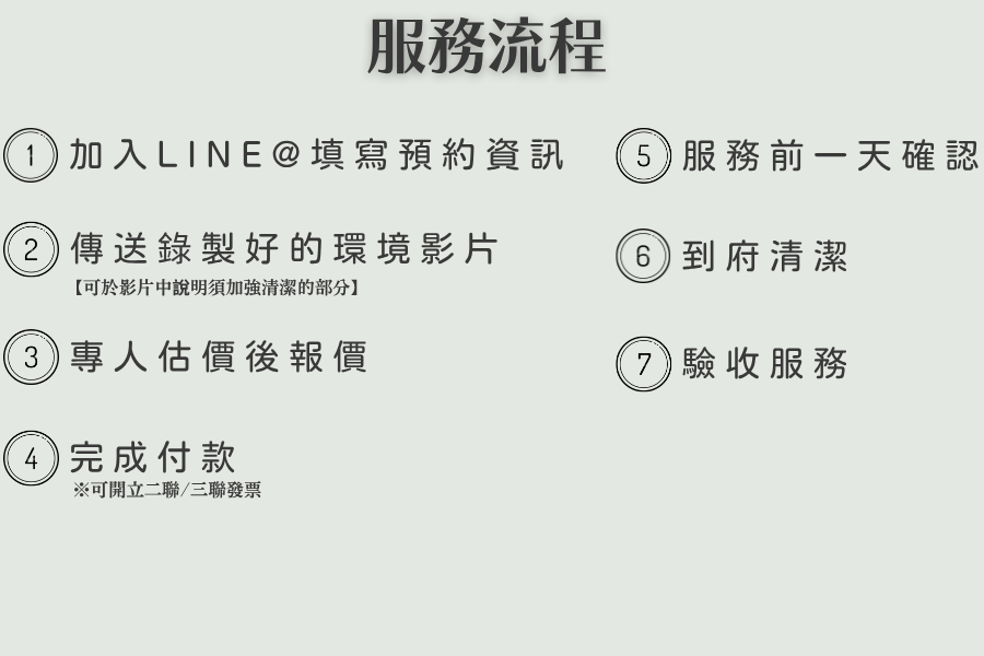 克林學苑服務介紹