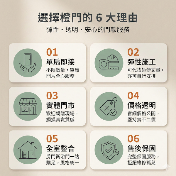 專業扎實的整合能力