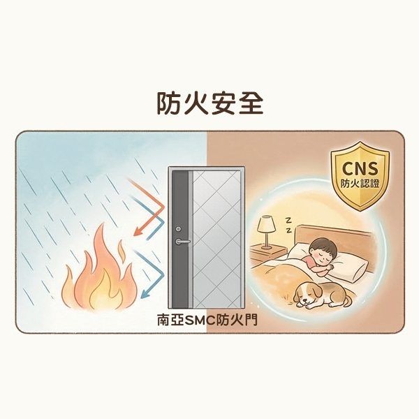 「守護力」的專業認證