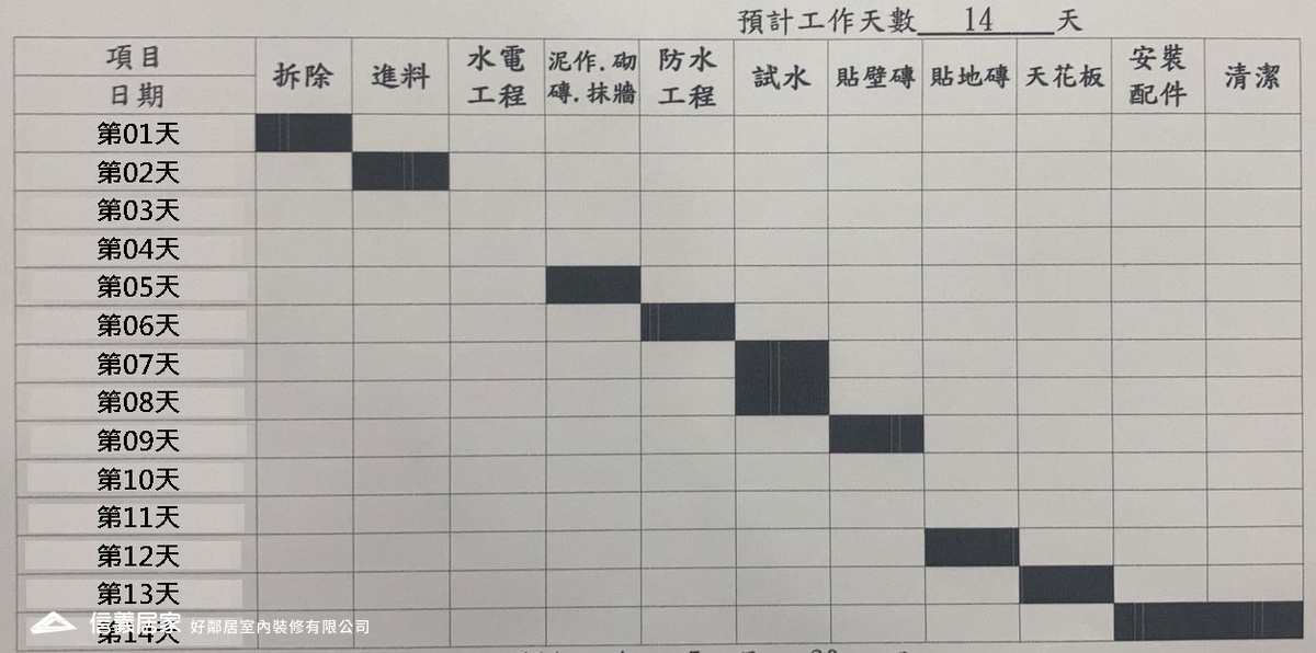 衛浴施工進度安排